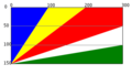 Flagseychelles.png